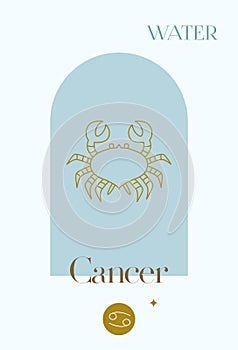 Zodiac Water Cancer