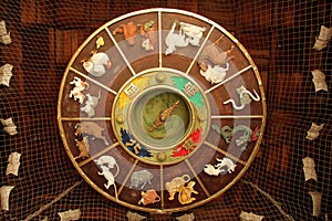 Zodiac Wheel