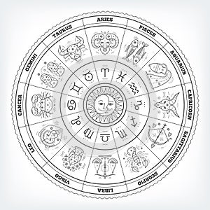 Zodiacal circle with astrology signs. Vector design element isolated on white background.