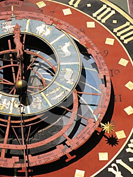 Zodiacal clock