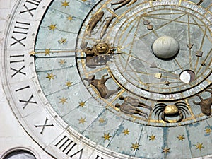 Zodiacal Clock