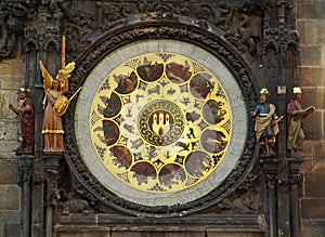 Zodiacal clock in Prague