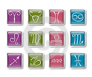 Zodiacal icons