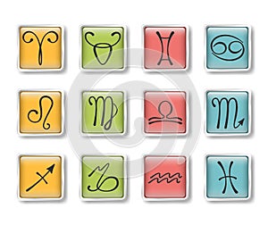 Zodiacal icons