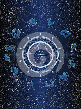 Zodiak circle postcard