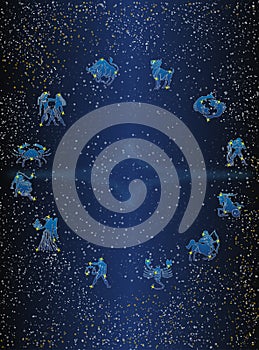 Zodiak circle postcard