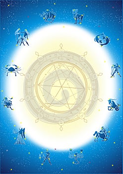 Zodiak circle postcard