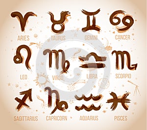 Zodiak icon signs set hand drawn with wet brush and ink in vintage style. Astrology symbols, horoscope. Vector