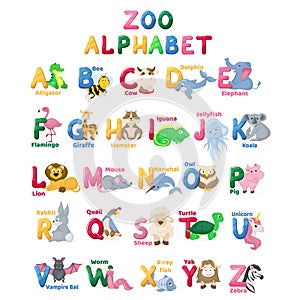 Zoo alphabet animal letters with cute characters