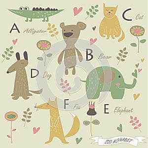 Zoo alphabet