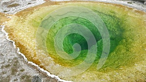 Zoom in shot of morning glory pool in yellowstone national park