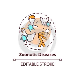 Zoonotic diseases concept icon photo