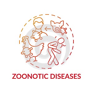 Zoonotic diseases red gradient concept icon