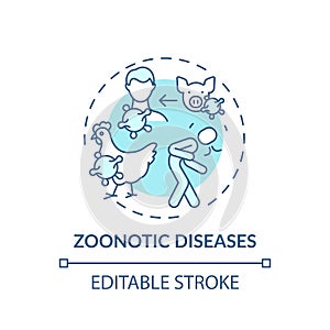 Zoonotic diseases turquoise concept icon