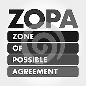 ZOPA - Zone Of Possible Agreement acronym