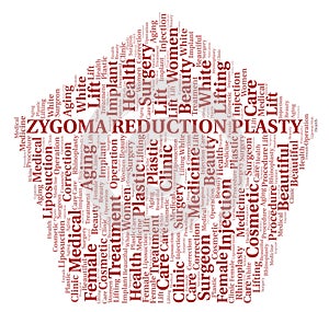 Zygoma Reduction Plasty typography word cloud create with the text only. Type of plastic surgery