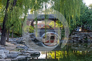 ä¸­å›½å…¬åŒ—äº¬ä¸­å±±å…¬å›­ Zhongshan Park, Beijing, China