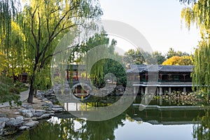 ä¸­å›½å…¬åŒ—äº¬ä¸­å±±å…¬å›­ Zhongshan Park, Beijing, China