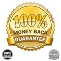 100% Money Back Guarantee Icon Royalty Free Stock Photo