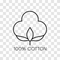 100 percent cotton line icon
