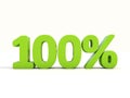 100% percentage rate icon on a white background