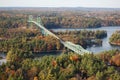 Thousand Islands Bridge, Ontario, Canada Royalty Free Stock Photo