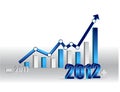 2011 2012 Business graph Royalty Free Stock Photo