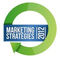 2012 Marketing strategies cycle illustration Royalty Free Stock Photo