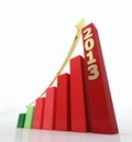 2013 growth chart Royalty Free Stock Photo
