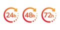 24, 48, and 72 hours with arrow loop icon. 24, 48, 72 hours cyclic sign. Opened order execution or delivery sign