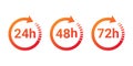 24, 48, and 72 hours with arrow loop icon. 24, 48, 72 hours cyclic sign. Order execution or delivery sign