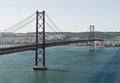 25 de Abril bridge.