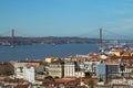 The 25 de Abril Bridge in Lisbon