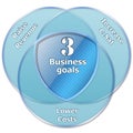 3 business goals Royalty Free Stock Photo