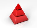 3 layered Pyramid Royalty Free Stock Photo