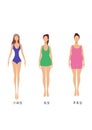 3 woman body shapes, slim, chubbiness and fat