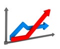 3d arrow on the chart