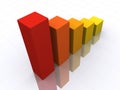 3d Bar Chart