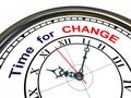 3d clock - time for change
