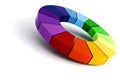 3d color wheel on white background Royalty Free Stock Photo