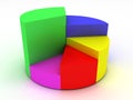 3D colored pie chart Royalty Free Stock Photo