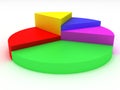 3D colored pie chart Royalty Free Stock Photo