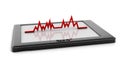 3d electronic cardiogram on a tablet pc