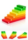 3d energy efficiency concept Royalty Free Stock Photo