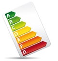 3D Energy Rating Graph diagnosis.