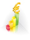 3D Euro Chart Royalty Free Stock Photo