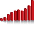 3d graph showing rise in profits Royalty Free Stock Photo