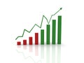 3d graph showing rise in profits or earnings Royalty Free Stock Photo