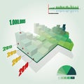 3D Histogram Graph with Growing Green Arrow Shape