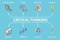 3D Isometric Flat Vector Illustration of Critical Thinking